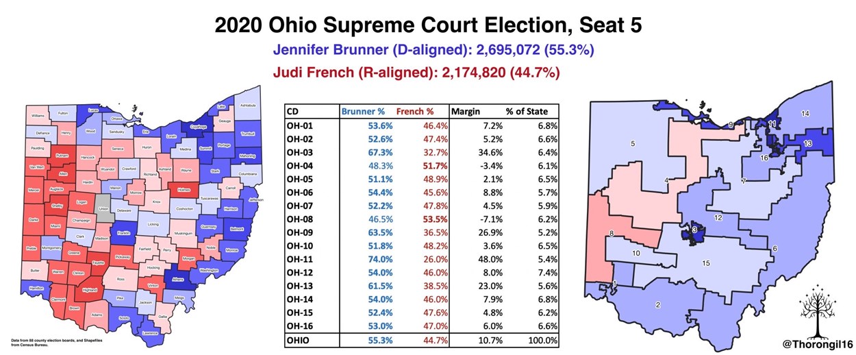 Judge Jennifer Brunner for Ohio Supreme Court 